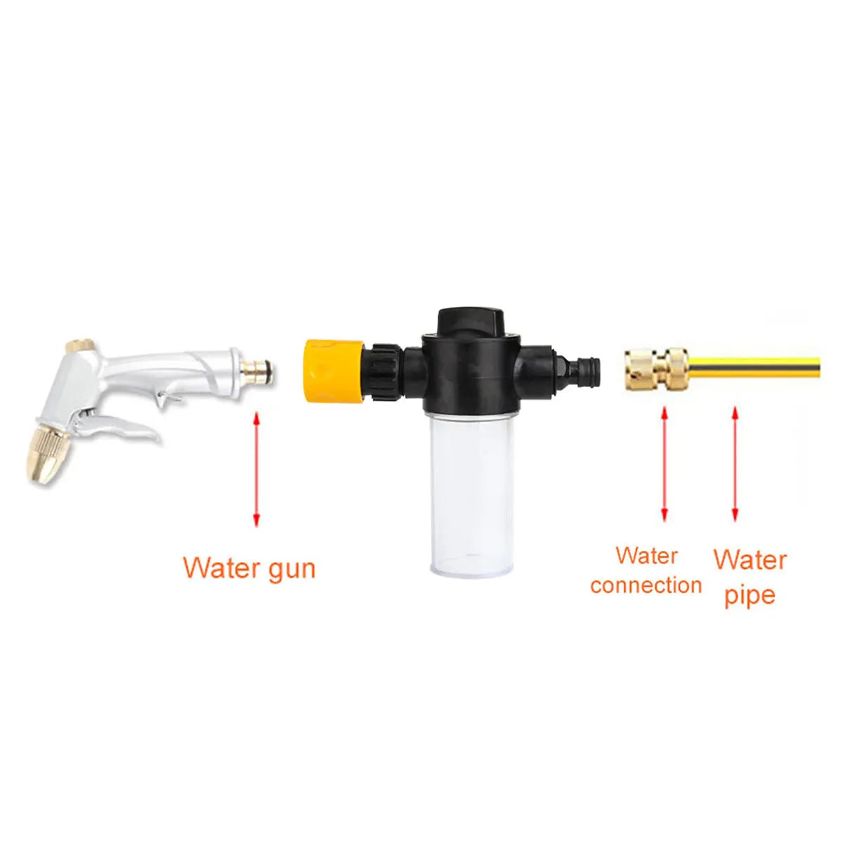 Foam pot Car Wash Foam Gun - Adjustable Foam Sprayer for Pressure Washer & Hose Connect Foam Pot for Car Care and Cleaning